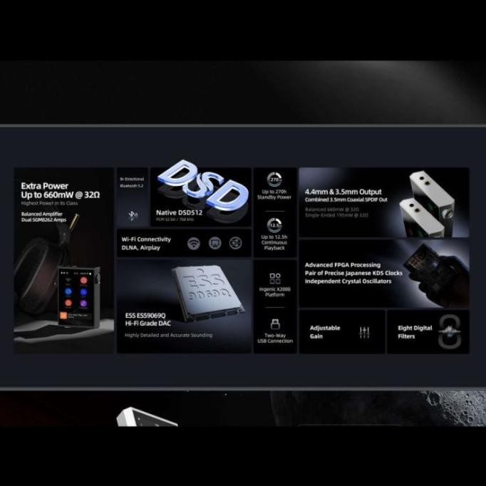 Promo Shanling M1 Plus / M1+ Es9069Q Portable Music Player Hi-Res Audio With 3.5Mm 4.4Mm Output