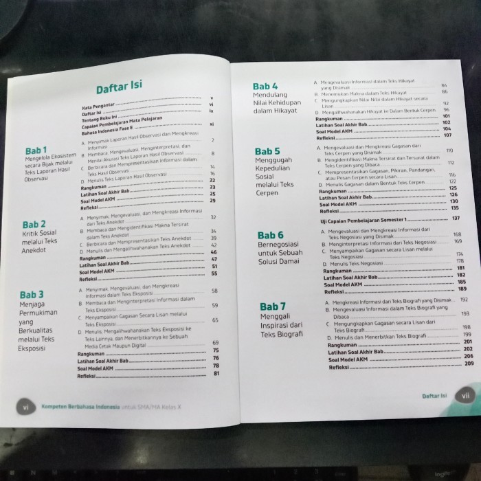 

BISA FAKTUR Buku Kombi kelas 10 SMA / MA Kurikulum Merdeka Erlangga