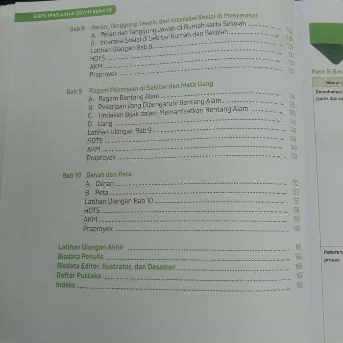 

FLASH SALE Buku ESPS IPAS SD Kelas 3 SD / MI Kurikulum Merdeka Erlangga