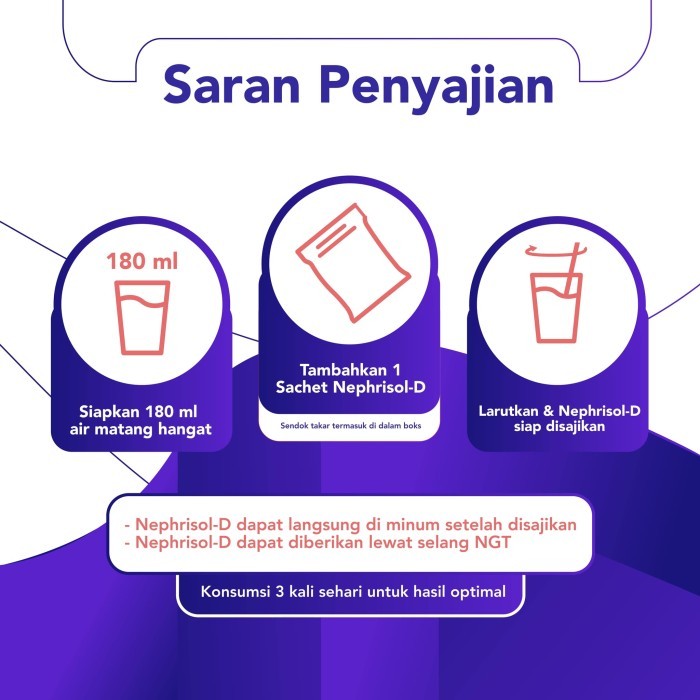 

Bundle 24 Box Nephrisol D - Nutrisi Tinggi Protein Pasien Gagal Ginjal