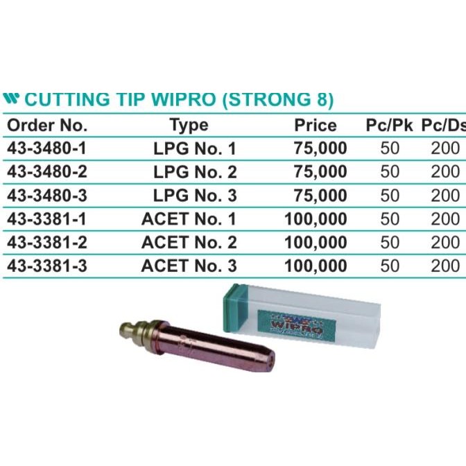 Termantab] Mata Blender Potong Las Strong 8 - LPG