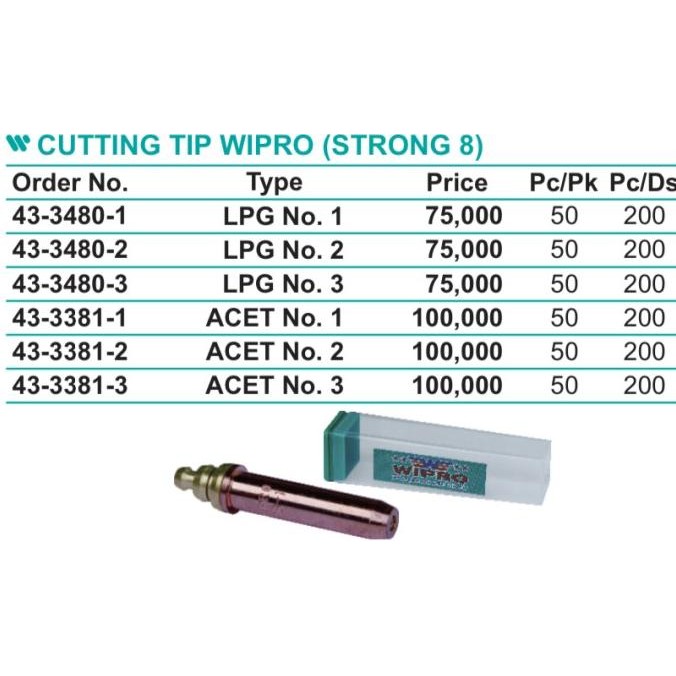 Ready oke] Mata Blender Potong Las Strong 8 - LPG