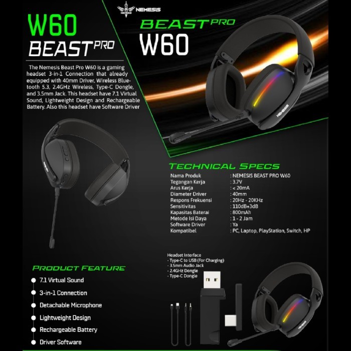 Nyk Nemesis Beast Pro W60 / W-60 / W 60 7.1 Surround Sound 3In1 Tion Wireless Headset With Software