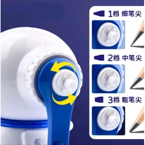 

Serutan Astronot / Rautan Meja Putar Astronout / Orotan Pensil