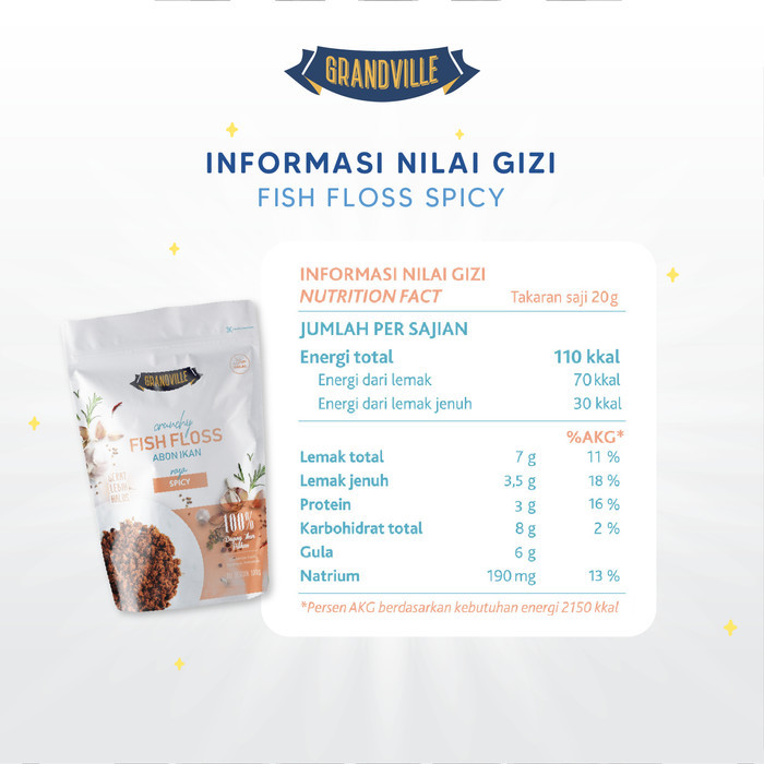 

SALE TERLARIS GRANDVILLE ABON IKAN CRUNCHY DOUBLE PACK MIX VARIANT READYY