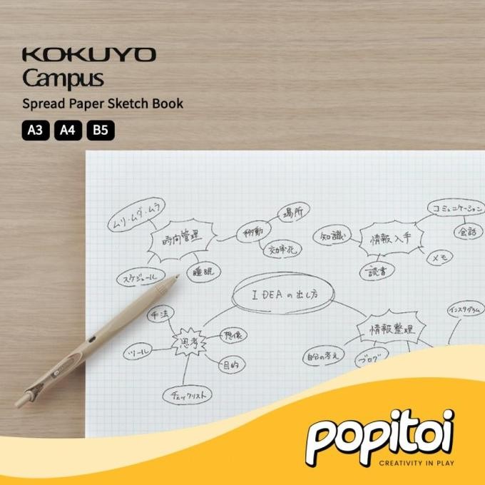 

JUAL Kokuyo Campus Spread Paper A3 A4 B5 Sketch Book Buku Gambar Sketsa