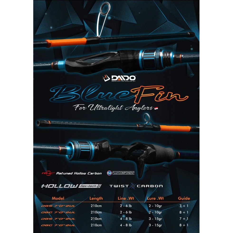 Joran Daido Blue Fin Casting Ul 210Cm 2-4Lb Dan 4-8Lb