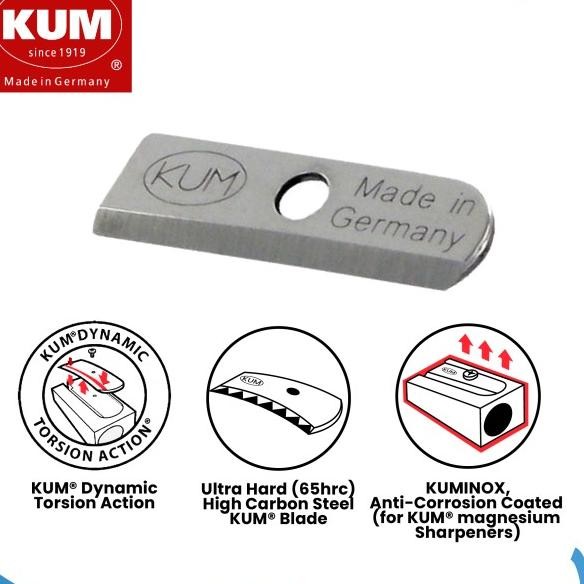 

Rautan Il Um Haener 250 Lead Pointer Container