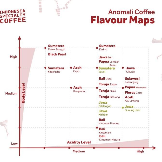 

Anomali Coffee Biji Kopi Sumatra Kerinci