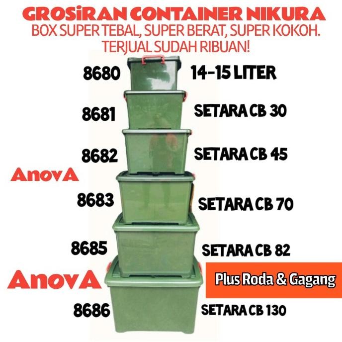 Box Container Nikura Canada. 8686. Jumbo Hijau. Setara Shinpo Cb 130