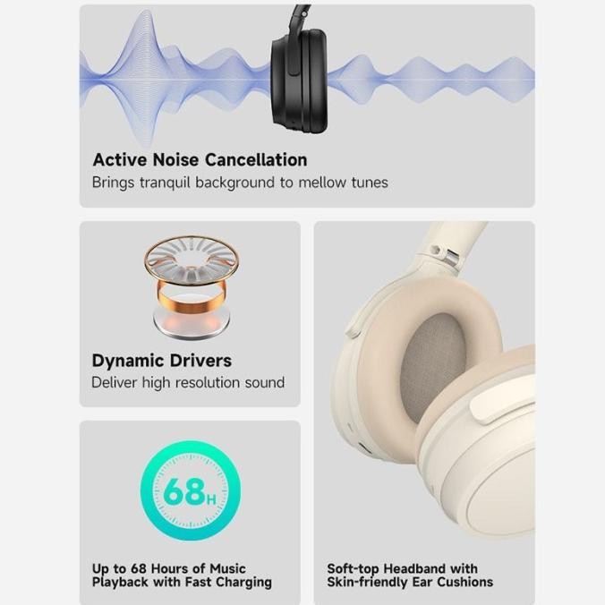 Edifier Wh700Nb Wireless Stereo Anc Over-Ear Headphone