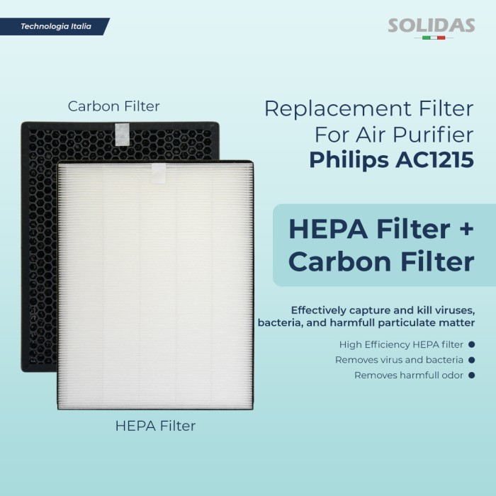 Philips Air Purifier Filter AC1215 - HEPA + Carbon Filter Replacement