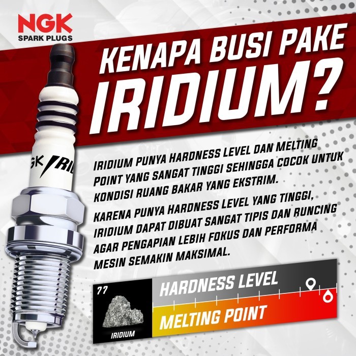 Busi Iridium Ngk Cpr7Eaix-9 / Cpr8Eaix-9 / Cpr9Eaix-9