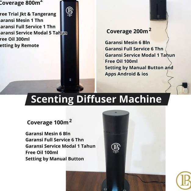 Labonte Diffuser Scenting Mesin Pewangi Ruangan Hotel Difuser Otomatis