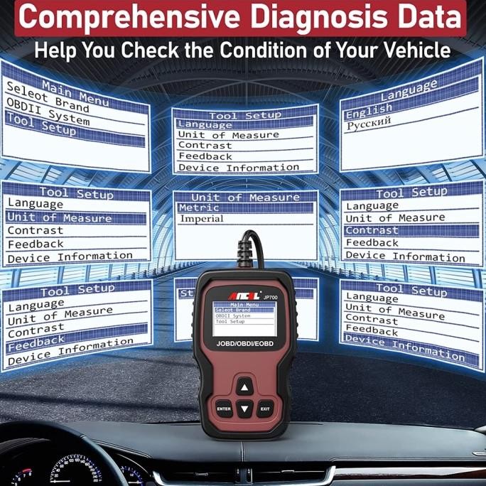 Ancel Jp700 Jobdobdiieobd Obd2 Scanner Mobil Scanner Odb2 Alat