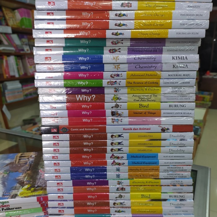 Buku - Buku Cerita Anak Murah Komik Why Series Pengetahuan ( Paket Buku Anak