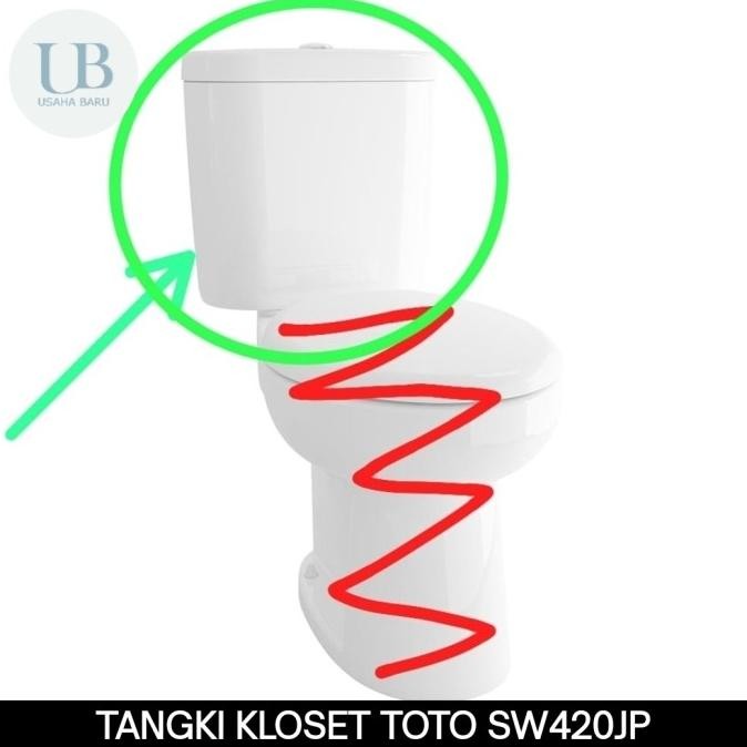 #####] Tabung/Tangki Kloset Toto SW420JP Putih