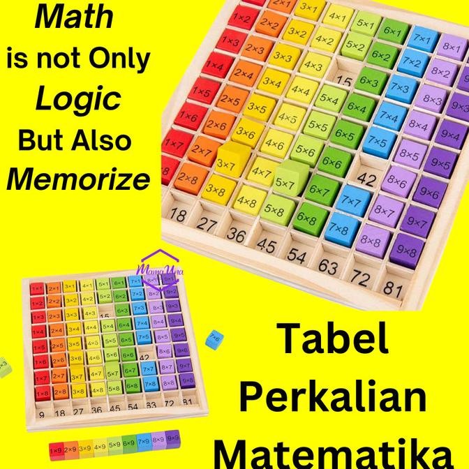Mainan Anak Kayu Tabel Matematika Hitung Kali Kalian Perkalian .