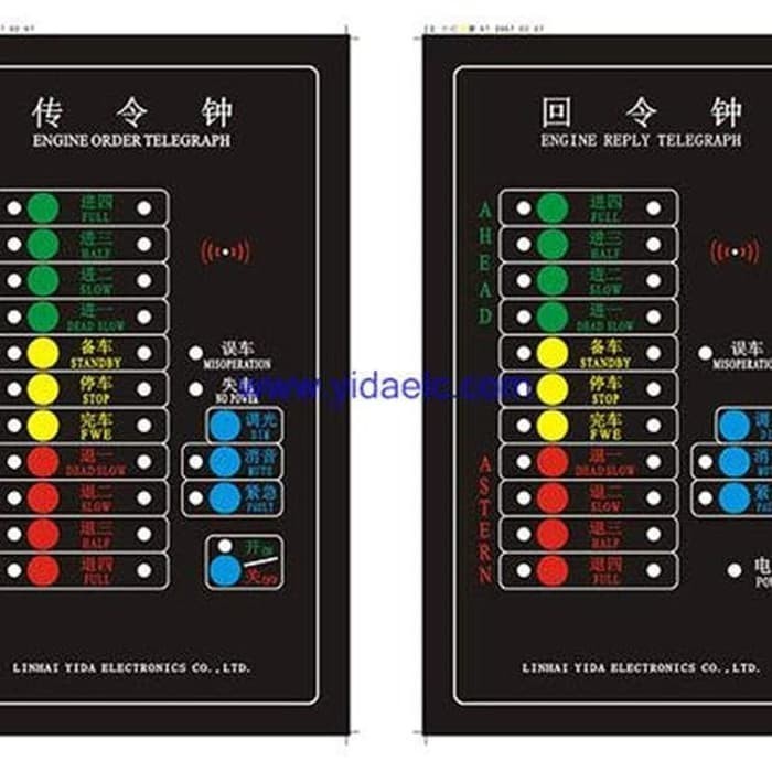 

Murah Engine Order Telegraph Untuk Mesin Tunggal Keren Diskon