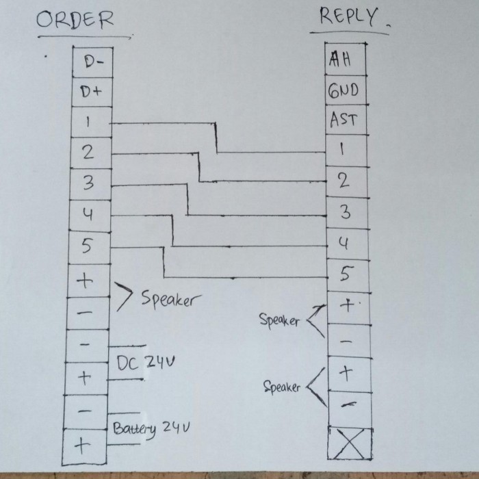 

Murah Engine Order Telegraph Untuk Mesin Tunggal Keren Terbaru