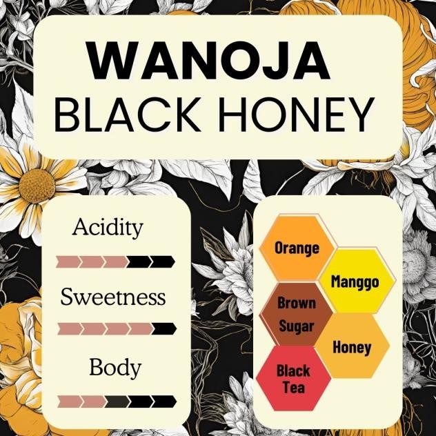 

Kopi Arabika Kamojang Wanoja Bla Honey 500 Gr | Biji, Bubuk