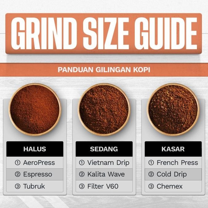 

Kopi Arabika Papandayan Arabica Coffee Roast Beans 500Gr Biji Bubuk