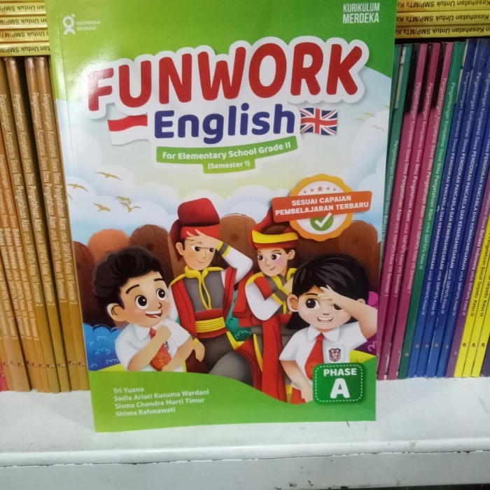 

FUNWORK ENGLISH Grade 1-6 Phase A smt 1 kumer SD