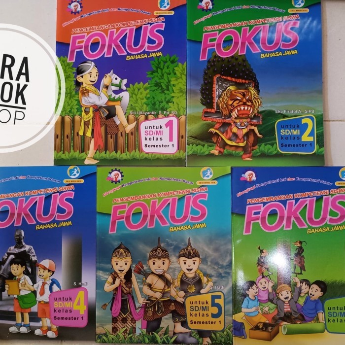 

FOKUS JAWA Kelas 123456 SD revisi 2020