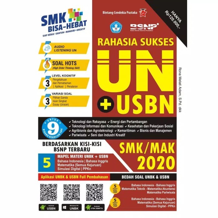 

RAHASIA SUKSES UN USBN SMK MAK 2020 BERDASARKAN