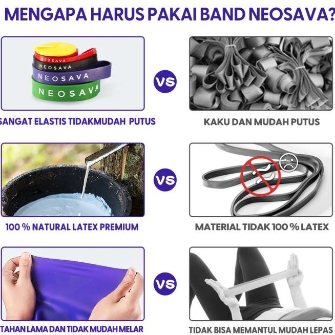 Neosava Long Resistance Band Karet Fitness Pull Up Gym Rubber Strap