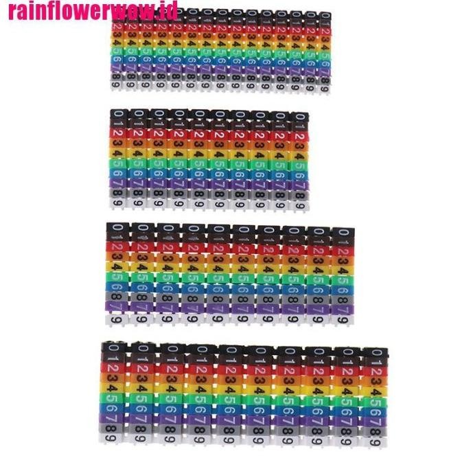 

LABEL PENANDA KABEL BENTUK HURUF C WARNA-WARNI