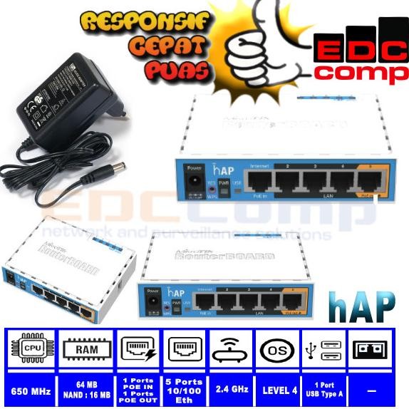 RB951Ui-2nD - MikroTik RB951Ui-2nD hAP Indoor Wireless Router