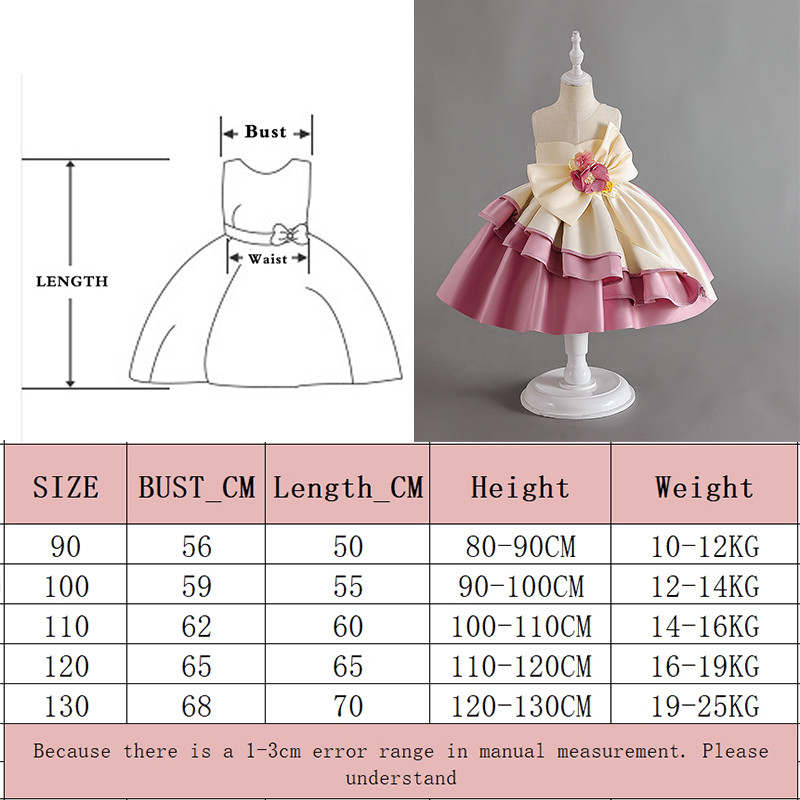 Dres Anak Fashion Pesta Brokat Umur 2-13Thn Gaun Mewah Dersss Elegan  Cantik Gaung Ank2 Cewek Kondan