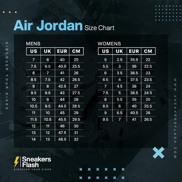 AIR JORDAN  3 Retro Lucky Green Sepatu Sneakers Wanita - CK9246136 - Size 36.5