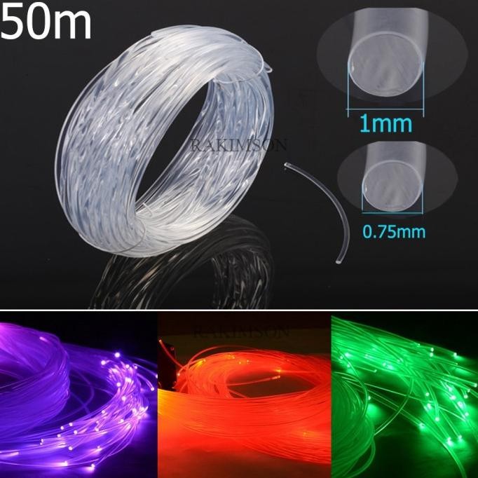 Lampu Led Fiber Optik Pmma 50mx0.75mm / 1.0mm Untuk Dekorasi Rumah Diy HT