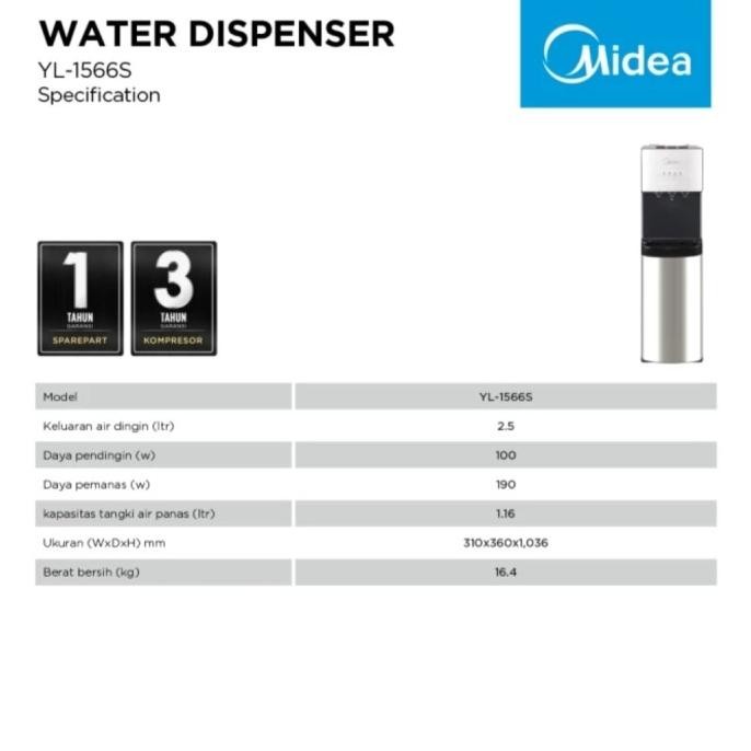Dispenser Galon Bawah Midea YL1566S Kompresor Low Watt YL-1566S