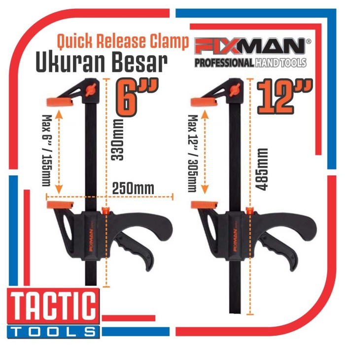 Harga Clamp Fixman Terbaru Apr 2025 | BigGo Indonesia