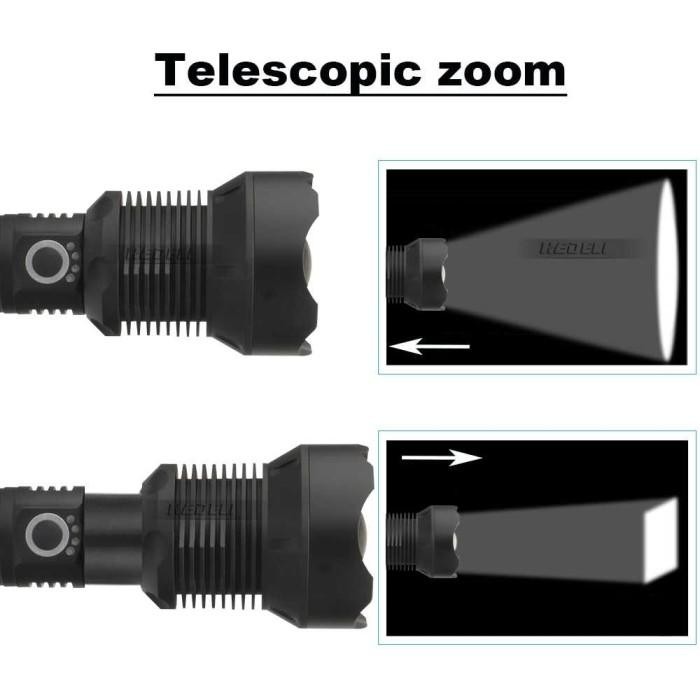 Taffled Senter Led Long Range Zoom Xhp 70.2 90000 Lumens - Hs313