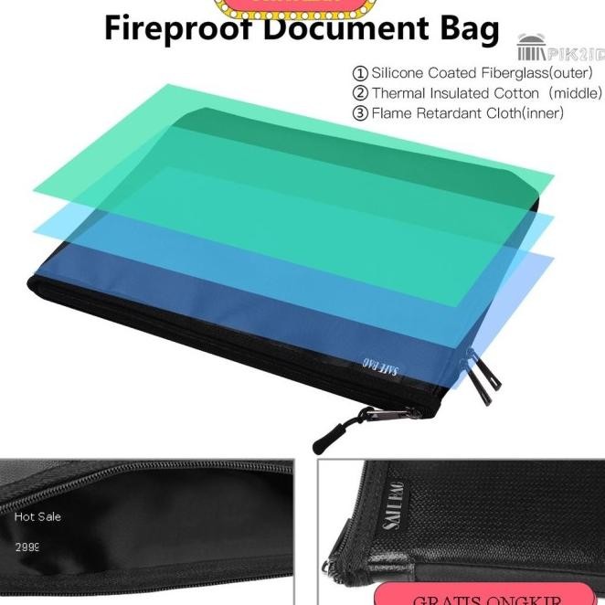 

TAS DOKUMEN TAHAN API TEMPAT PENYIMPANAN FILE FOLDER DENGAN RESLETING