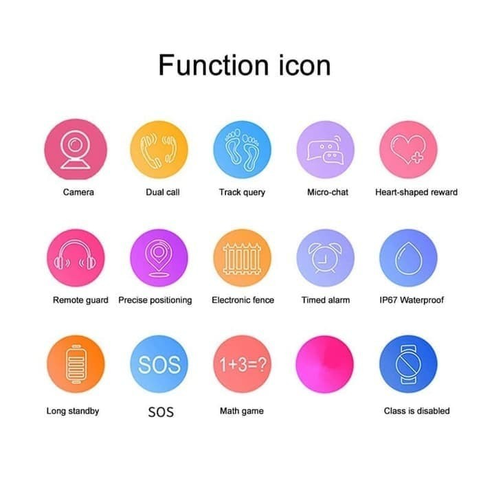 Ready Jam Imo Anti Air / Smartwatch Imoo Anti Air