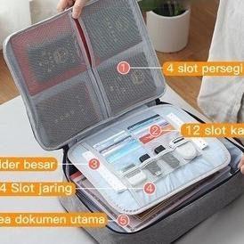 

DFANCCIE TAS DOKUMEN TRAVEL BAG DOCUMENT STORAGE BOX FILE DENGAN PASSWORD
