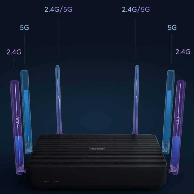 Redmi AX6S Router WiFi 6 Gigabit Dual Band 2.4/5.0GHz 6 Antena - RB03