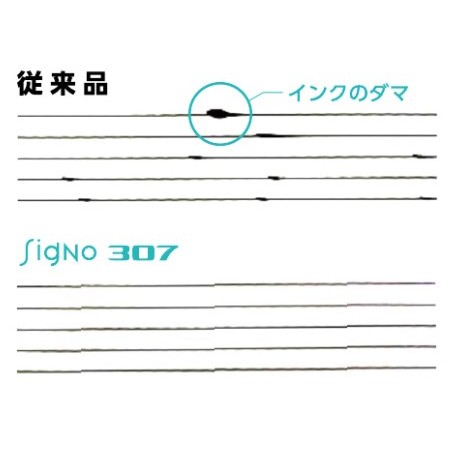 

Pen Anti Luntur (Signo 307 Kode : Umn-307 0,7Mm) #Original