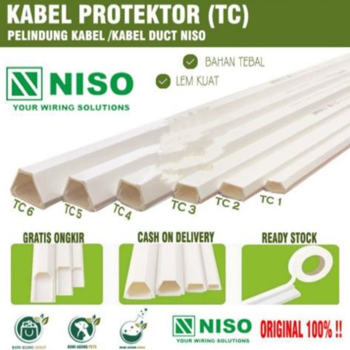 MURAH Kabel protektor NISO tc 1 2 3 4 5 6 kabel dak cable duct protector