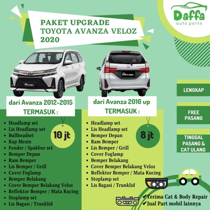 PAKET UPGRADE UP GRADE MOBIL TOYOTA ALL NEW AVANZA VELOZ 2019 2020