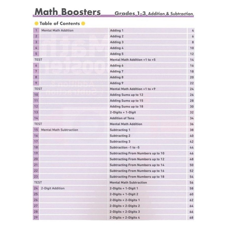 

Buku Anak - Kumon - Math Boosters: Addition & Subtraction (Grades 1-3) Original Dan Terpercaya