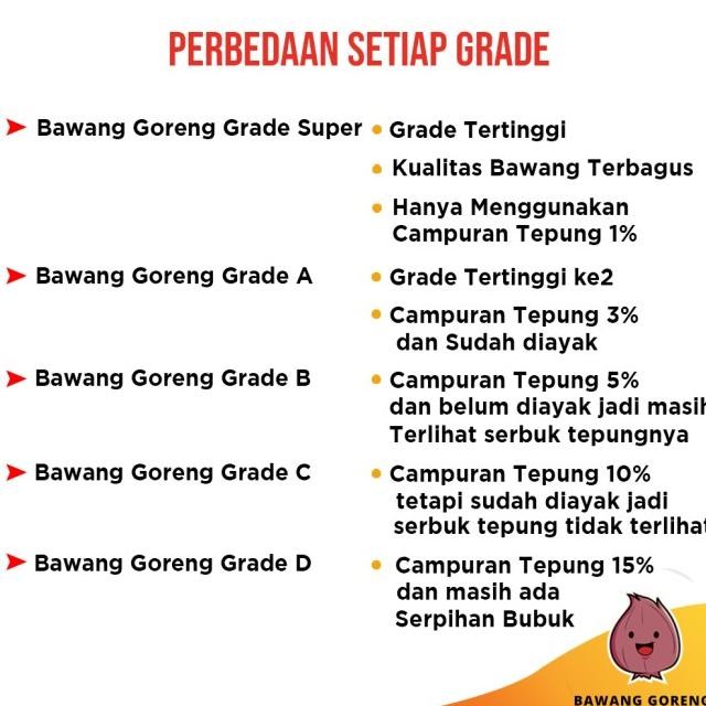 

Jual Bawang Goreng Brebes Grade A