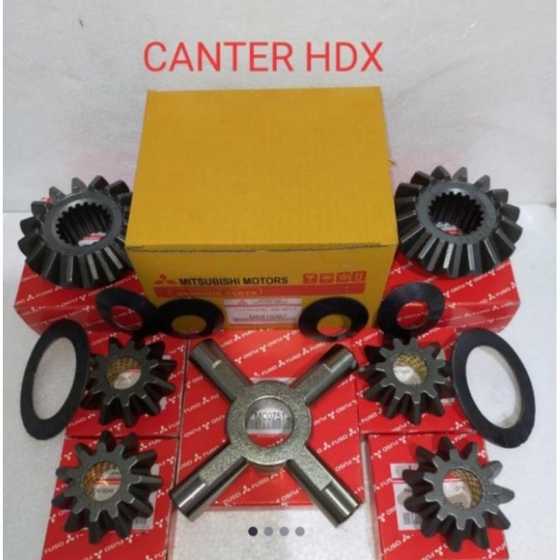 Gigi Bolu Set Gardan Ps 136 Hdx Canter