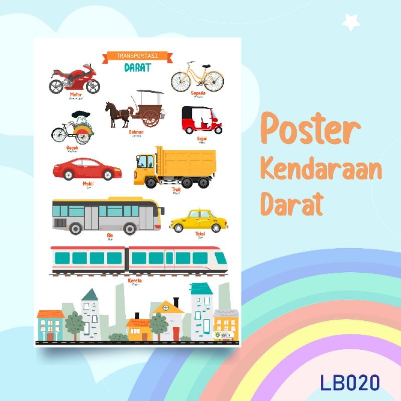 

Adaajaa Poster Edukatif Macam Macam Transportasi Umum Darat Untuk Belajar Balita, Paud atau TK SD