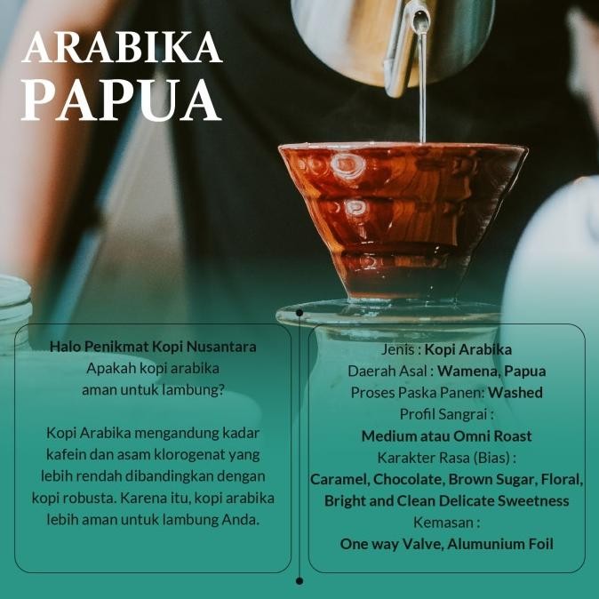 

Kopi Arabika Papua Wamena Arabica Coffee Roasted Beans Biji Bubuk 1 Kg